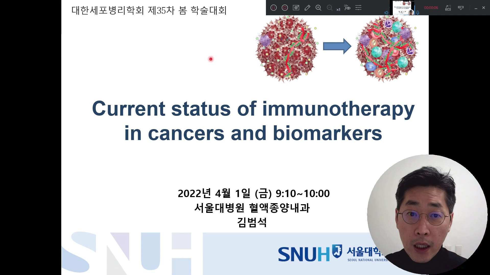 Current status of immunotherapy in cancers and biomarkers