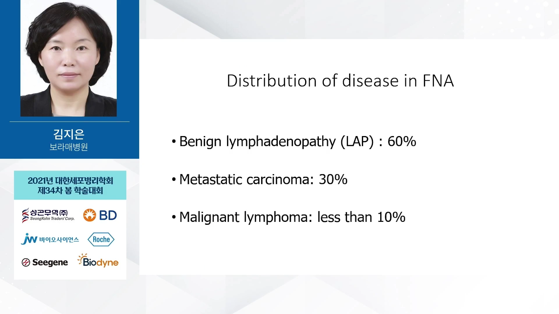 Benign lymphadenopathy in aspiration cytology